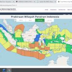 Data Gelombang Pada Perairan di Perairan Indonesia (BMKG)