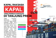 Kapal – Kapal Raksasa yang Pernah Singgah di Tanjung Priok